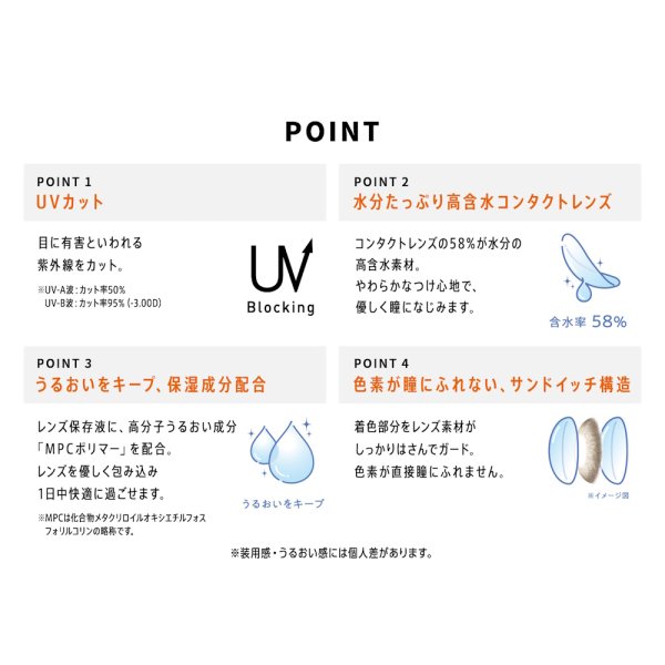 画像8: メニコン ワンデー フルッティー 10枚入 6箱セット<Menicon 1DAY FRUTTIE / ワンデー カラコン> (8)