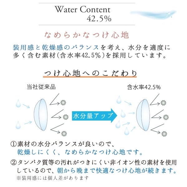 画像16: アイレ ネオサイト ワンデー リングUV 30枚入り 4箱セット<左右2箱ずつ/Neo Sight 1day Ring UV> (16)
