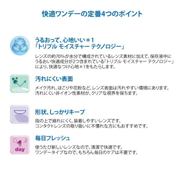 画像5: アルコン デイリーズ アクティブ 100枚入り 4箱セット<左右2箱ずつ/DAILIES Active/ワンデーコンタクトレンズ> (5)