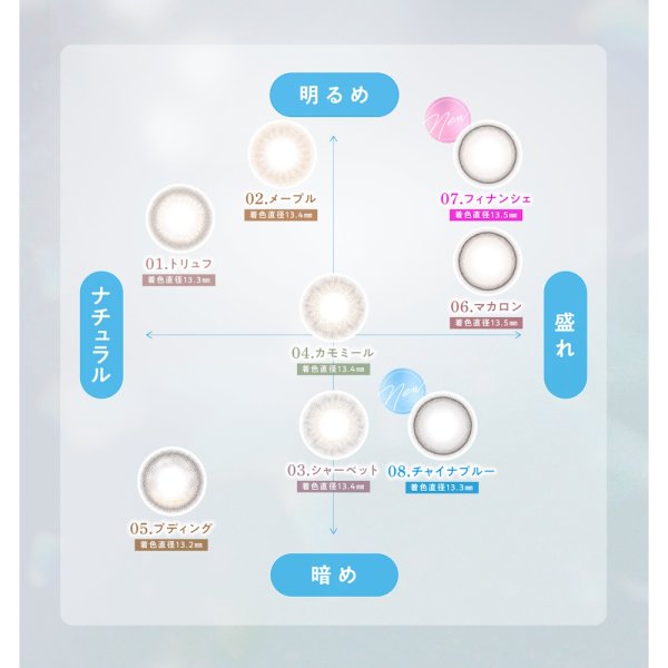 画像11: 【メール便送料無料】PIA HARNE 10枚入 2箱セット(左右1箱ずつ)  <ワンデー カラコン ハルネ/#てんちむカラコン/全8色> (11)