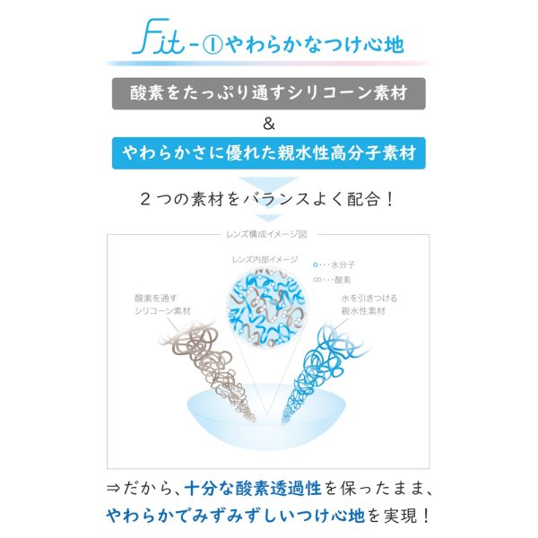 画像3: 【送料無料】アイレ エアロフィットワンデー 30枚入 2箱(左右1箱ずつ) (3)