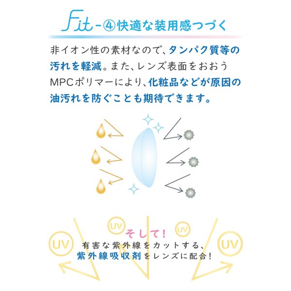 画像6: 【送料無料】アイレ　エアロフィットワンデー　30枚入　1箱 (6)