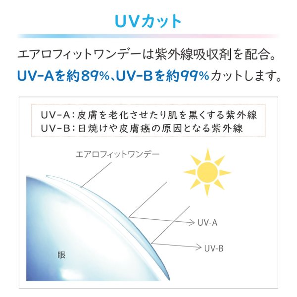 画像7: 【送料無料】アイレ エアロフィットワンデー 30枚入 2箱(左右1箱ずつ) (7)