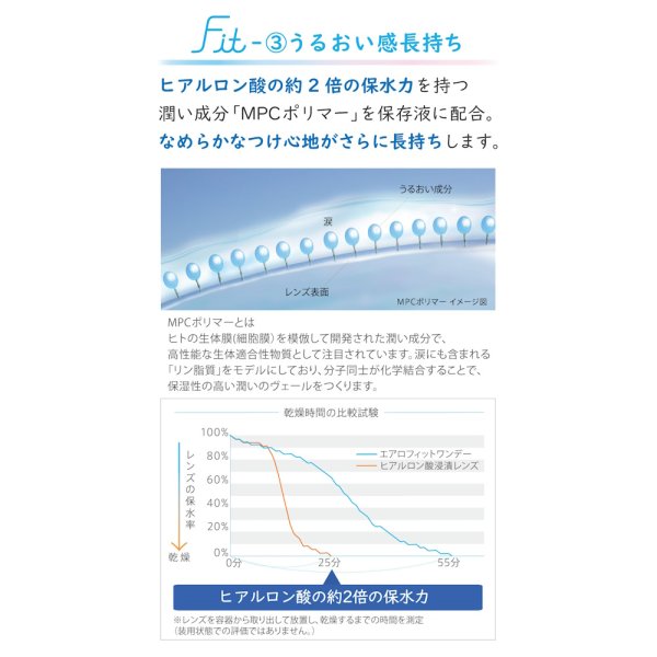 画像5: 【送料無料】アイレ エアロフィットワンデー 30枚入 2箱(左右1箱ずつ) (5)