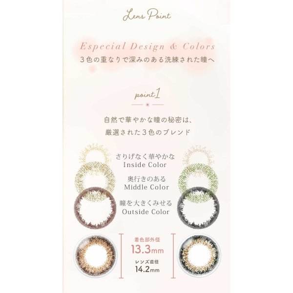 画像7: アイレ ネオサイト 2ウィーク シエル UV 6枚入 4箱セット＜Neo Sight 2week Ciel UV＞ (7)