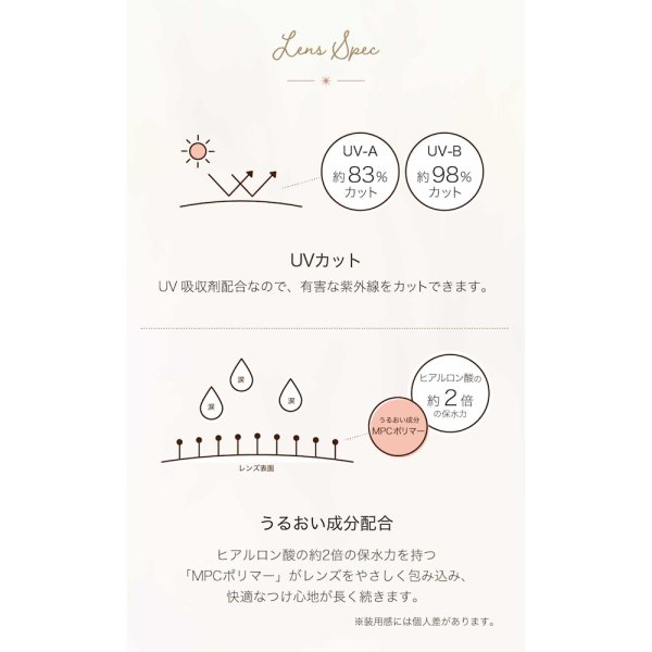 画像14: アイレ ネオサイト ワンデー シエル UV 5枚入 2箱セット<Neo Sight 1day Ciel UV> (14)