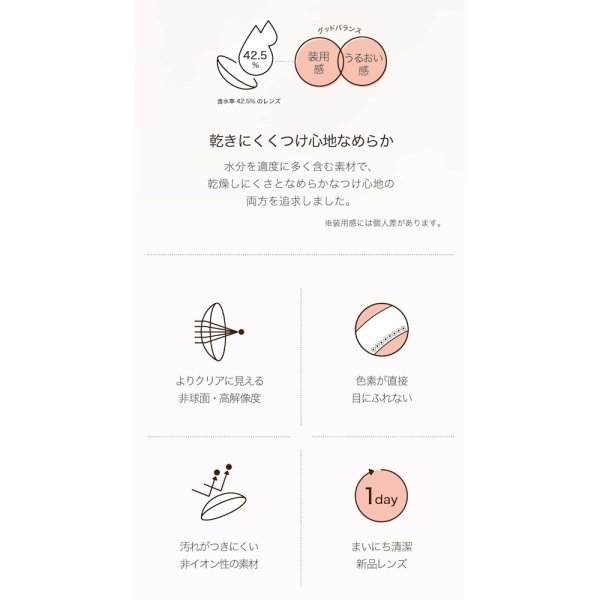 画像15: アイレ ネオサイト ワンデー シエル UV 5枚入 2箱セット<Neo Sight 1day Ciel UV> (15)