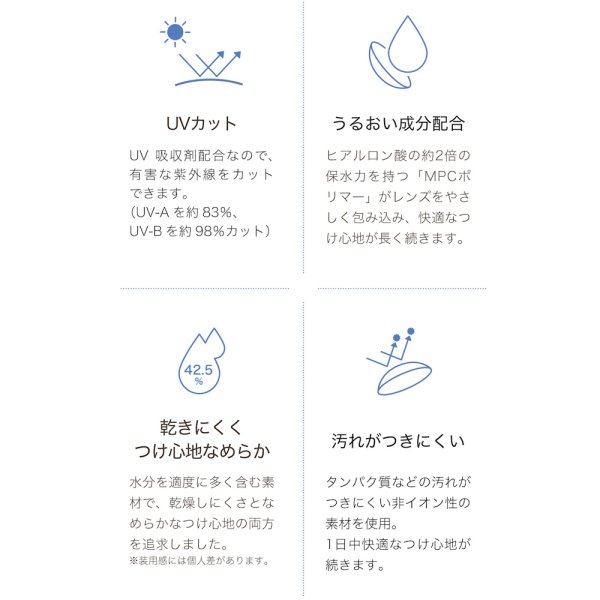 画像10: 【90°乱視対応!】ワンデーアイレリアルUVトーリック 30枚(10枚入×3箱) (10)