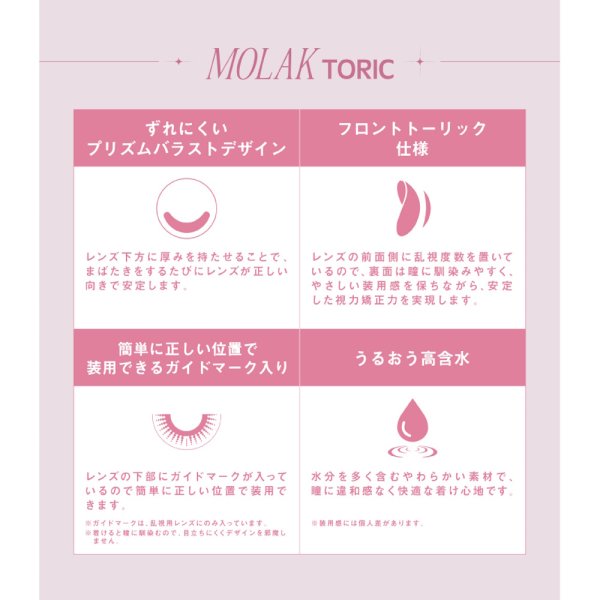 画像5: 宮脇咲良プロデュース PIA MOLAK TORIC モラク トーリック ワンデー 10枚入 1箱 (5)