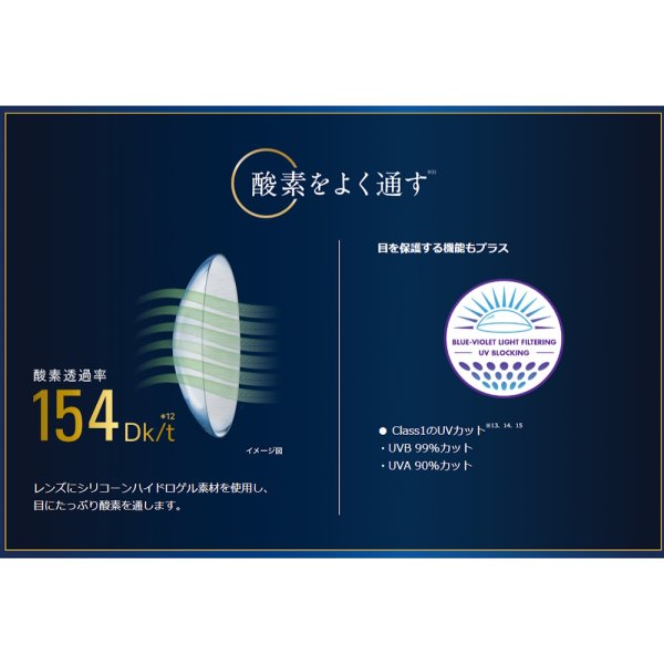 画像5: アルコン トータル14 6枚入 2箱セット<2ウィークコンタクトレンズ/トータルフォーティーン/ALCON/TOTAL14/シリコーンハイドロゲル> (5)