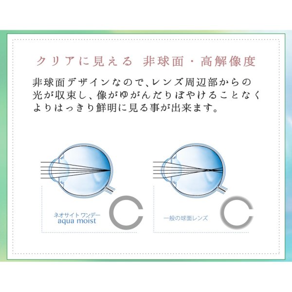 画像4: アイレ ネオサイトワンデーアクアモイスト 30枚入 1箱 (4)