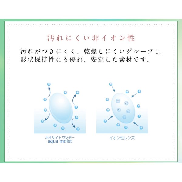 画像3: アイレ ネオサイトワンデーアクアモイスト 30枚入 1箱 (3)