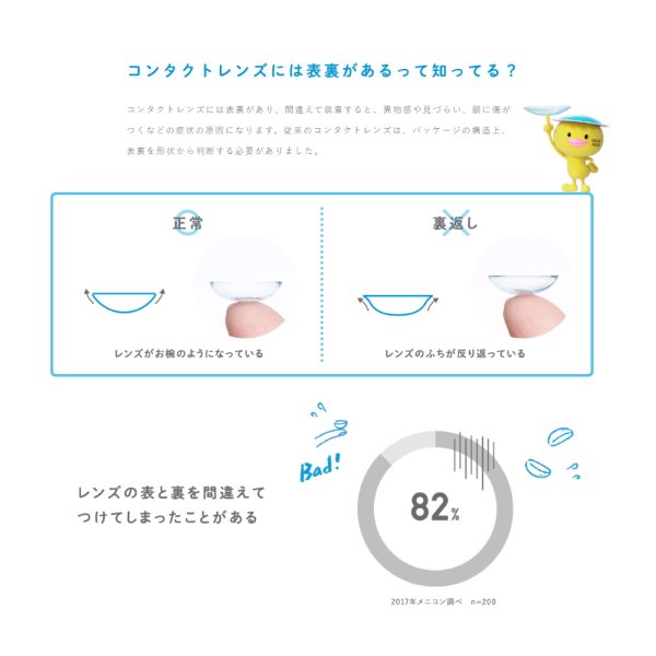 画像7: 【送料無料】メニコン magic 30枚入り 6箱(ワンデー マジック) (7)
