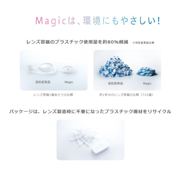 画像5: 【送料無料】メニコン magic 30枚入り 6箱(ワンデー マジック) (5)
