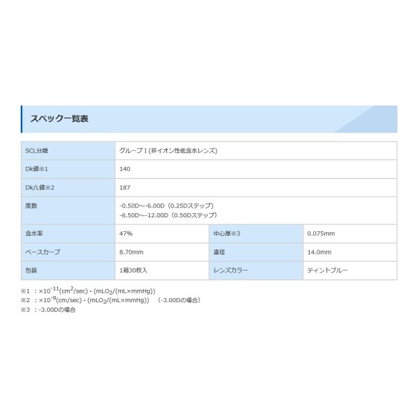 画像11: シード　エアグレード ワンデー UV ダブルモイスチャー 30枚入 12箱セット（左右6箱ずつ） ＜SEED AirGrade 1day UV W-Moisture／両目180日分＞ (11)