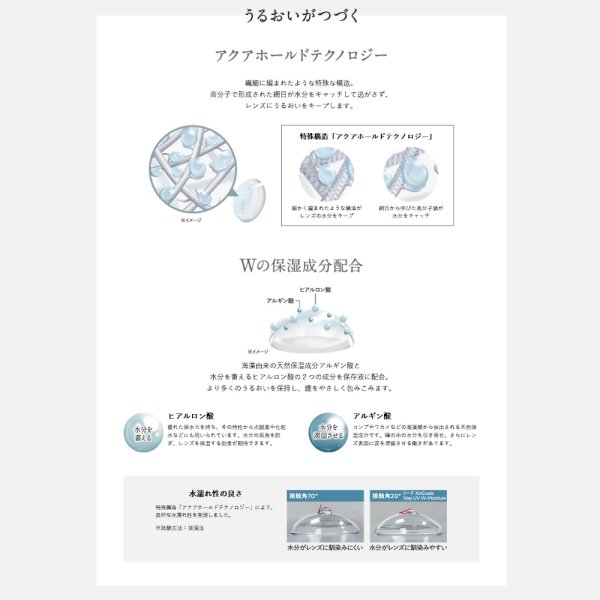 画像3: シード　エアグレード ワンデー UV ダブルモイスチャー 30枚入 12箱セット（左右6箱ずつ） ＜SEED AirGrade 1day UV W-Moisture／両目180日分＞ (3)