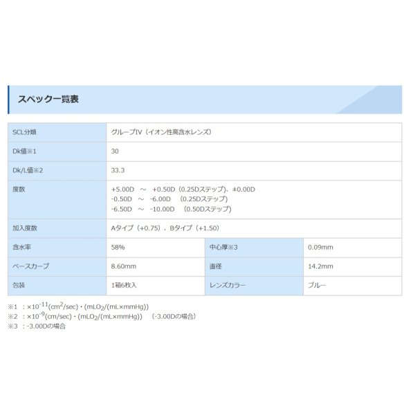 画像6: シード 2ウィークピュア マルチステージ(遠近両用)  6枚入 2箱セット (6)