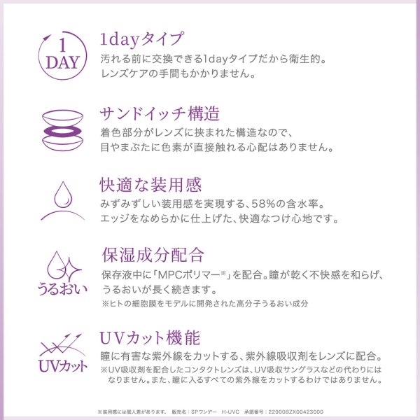 画像9: シード アイコフレ ワンデー UV M マルチステージ 30枚入 4箱セット(左右2箱ずつ)  <リッチメイク/加入度数+0.75/遠近両用カラコン/両目60日分> (9)