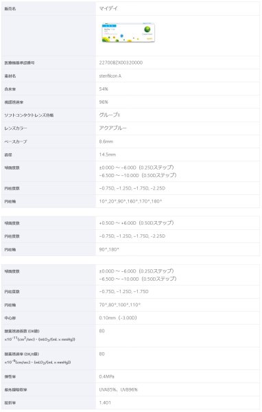 画像8: クーパービジョン マイデイ トーリック 30枚入 4箱セット(左右2箱ずつ) <CooperVision MyDay Toric/1日使い捨てタイプ/乱視用> (8)