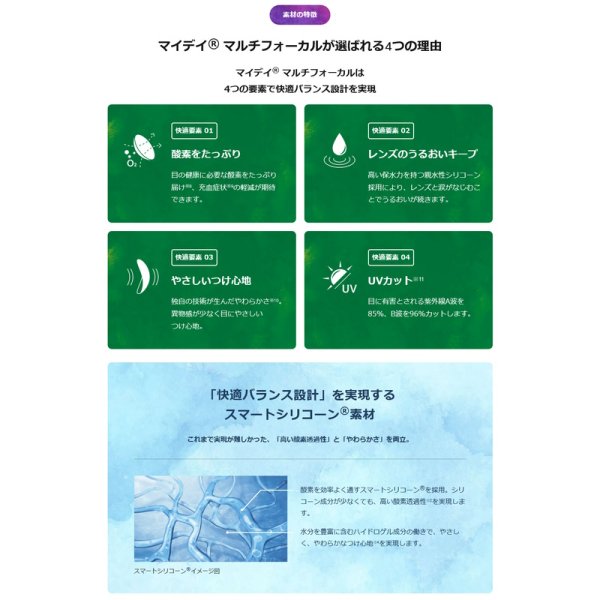 画像4: クーパービジョン マイデイ マルチフォーカル 30枚入 6箱セット(左右3箱ずつ) <1日使い捨て/遠近両用/加入度数+1.25、+1.75、+2.50/CooperVision myday 1day multifocal> (4)