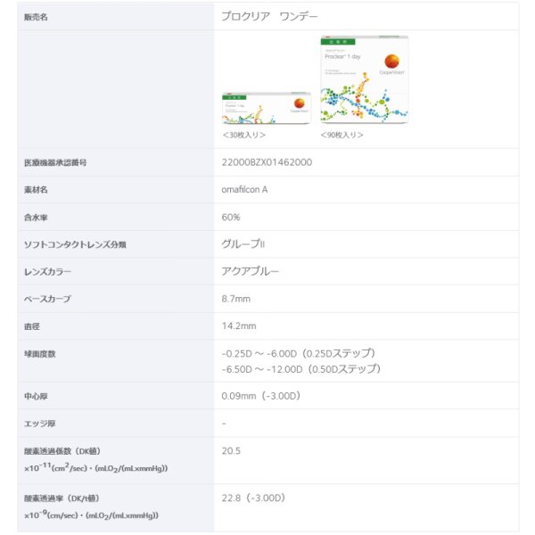 画像5: クーパービジョン プロクリアワンデー 90枚入 1箱 <CooperVision Proclear 1day/1日使い捨て/近視用> (5)