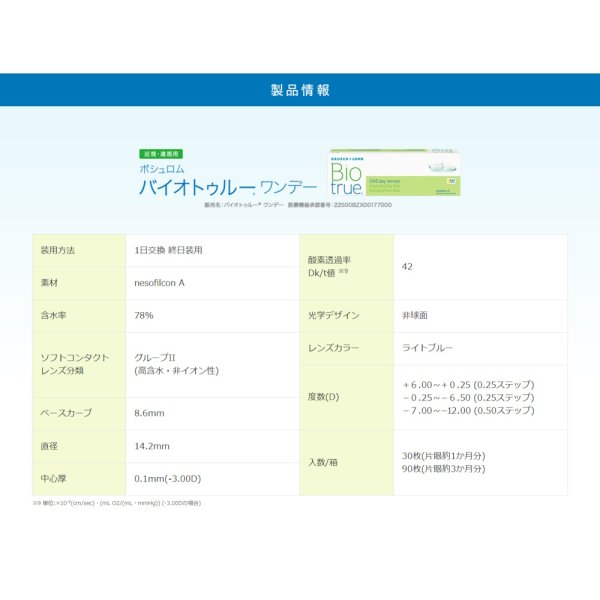 画像6: ボシュロム バイオトゥルーワンデー 30枚入り 6箱セット（左右3箱ずつ）＜BAUSCH+LOMB／Bio true ／ワンデー コンタクトレンズ＞ (6)
