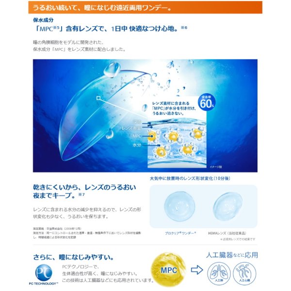 画像4: クーパービジョン プロクリアワンデーマルチフォーカル 30枚入 2箱セット(左右1箱ずつ) <1日使い捨て/遠近両用/加入度数+1.50/CooperVision Proclear 1day multifocal> (4)