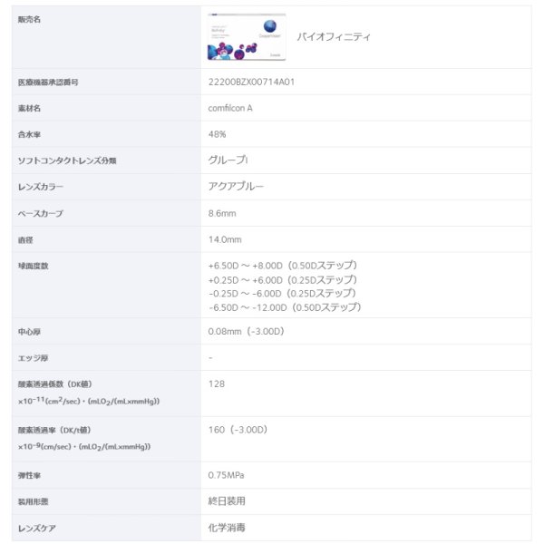 画像4: クーパービジョン バイオフィニティ 2ウィーク 6枚入 4箱セット(左右2箱ずつ)<CooperVision Biofinity/2週間使い捨てタイプ/近視用/遠視用/BC8.6/DIA14.0/両目約6ヶ月分> (4)