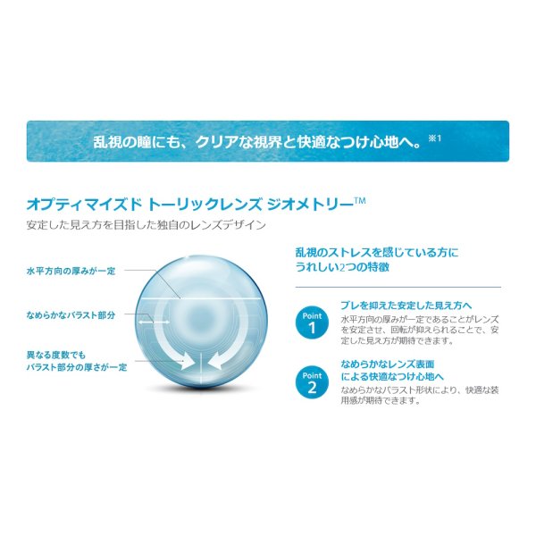 画像3: クーパービジョン 2ウィーク バイオフィニティ トーリック 6枚入 1箱<CooperVision Biofinity Toric/2週間使い捨てタイプ/乱視用/両目約1.5ヶ月分/Astigmatism> (3)