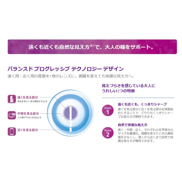 画像2: クーパービジョン 2ウィーク バイオフィニティ マルチフォーカル 6枚入 2箱セット(左右1箱ずつ)<CooperVision Biofinity MultiFocal/2週間使い捨てタイプ/遠近両用/両目約3ヶ月分> (2)