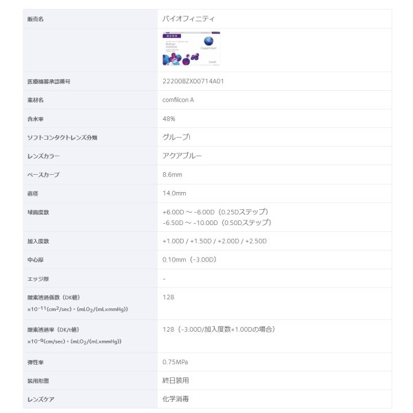 画像4: クーパービジョン 2ウィーク バイオフィニティ マルチフォーカル 6枚入 2箱セット(左右1箱ずつ)<CooperVision Biofinity MultiFocal/2週間使い捨てタイプ/遠近両用/両目約3ヶ月分> (4)