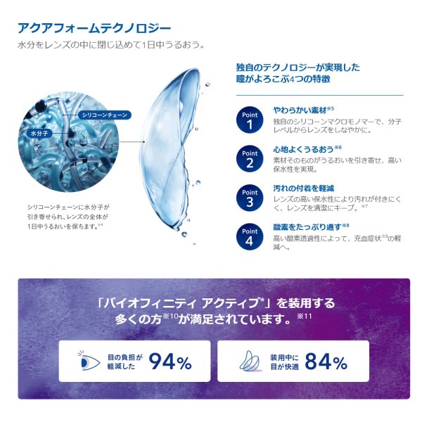 画像3: クーパービジョン バイオフィニティ アクティブ 2ウィーク 6枚入 2箱セット(左右1箱ずつ)<CooperVision Biofinity Active/2週間使い捨てタイプ/加入度数+0.25/デジタルサポートタイプ/近視用/遠視用/両目約3ヶ月分> (3)