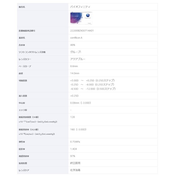 画像4: クーパービジョン バイオフィニティ アクティブ 2ウィーク 6枚入 2箱セット(左右1箱ずつ)<CooperVision Biofinity Active/2週間使い捨てタイプ/加入度数+0.25/デジタルサポートタイプ/近視用/遠視用/両目約3ヶ月分> (4)