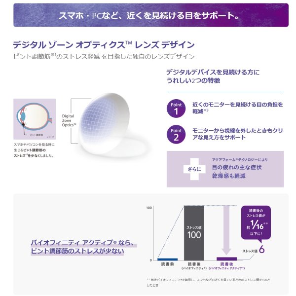 画像2: クーパービジョン バイオフィニティ アクティブ 2ウィーク 6枚入 2箱セット(左右1箱ずつ)<CooperVision Biofinity Active/2週間使い捨てタイプ/加入度数+0.25/デジタルサポートタイプ/近視用/遠視用/両目約3ヶ月分> (2)
