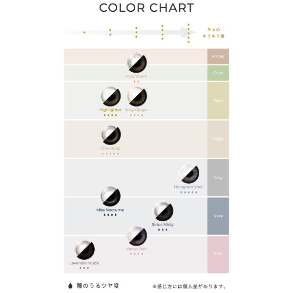 画像12: シンシア フェアリーワンデー Shimmering 10枚入り 6箱セット(左右3箱ずつ) 度あり・度なし【シマーリング シリーズ】 (12)