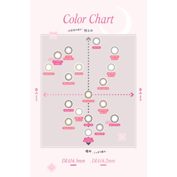 画像21: 指原莉乃プロデュース PIA TOPARDS トパーズ 10枚入×4箱セット(左右2箱ずつ) 新色追加で全18色!【究極のナチュラルカラコン】 (21)