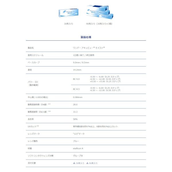 画像7: ジョンソン ワンデー アキュビュー モイスト 30枚入×4箱セット（左右4箱ずつ） (7)