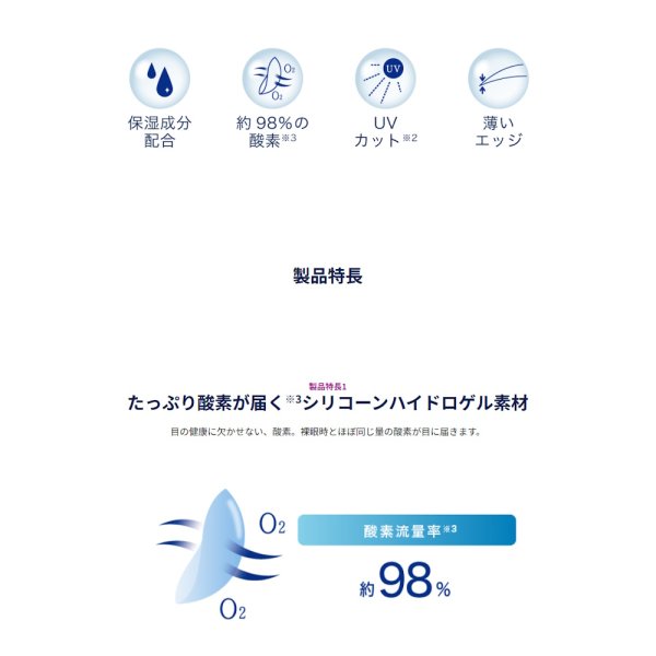 画像4: ジョンソン ワンデー アキュビュー トゥルーアイ　90枚×4箱(30枚入12箱)セット (4)