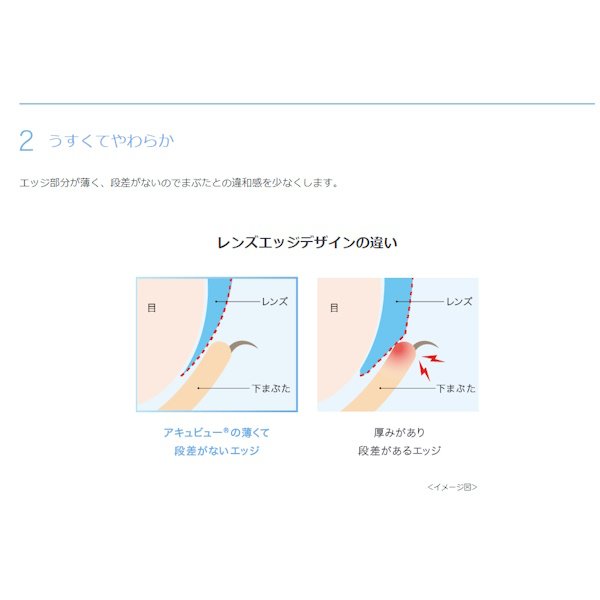 画像5: ジョンソン ワンデー アキュビュー モイスト 90枚入 1箱 (5)