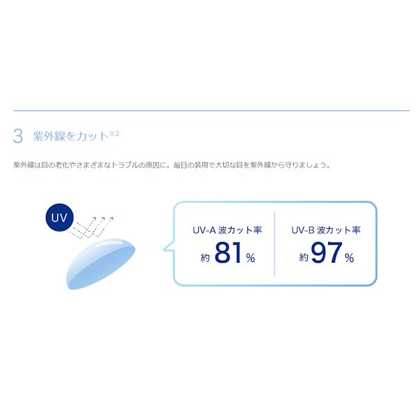 画像6: ジョンソン ワンデー アキュビュー モイスト 90枚入 1箱 (6)