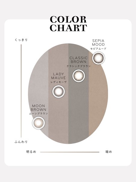 画像13: PIA Clainel 10枚入 1箱<クレイネル/ピア/ワンデー/カラコン/サークルレンズ/小嶋陽菜プロデュース・イメモ/度あり・度なし> (13)