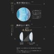 画像7: アルコン トータルワン 乱視用 30枚入 12箱セット（左右6箱ずつ） ＜ワンデーコンタクトレンズ ／ ALCON Total 1 ／ Toric ／ Astigmatic／Astigmatism＞ (7)
