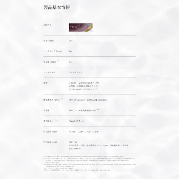 画像10: アルコン トータルワン 乱視用 30枚入 4箱セット（左右2箱ずつ） ＜ワンデーコンタクトレンズ ／ ALCON Total 1 ／ Toric ／ Astigmatic／Astigmatism＞ (10)