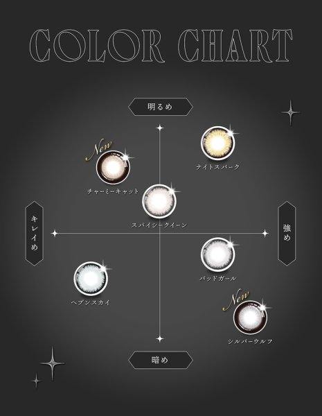 画像12: PIA RESAY 10枚入 2箱セット(左右1箱ずつ) <リセイ/ワンデー/カラコン/サークルレンズ/せいせい(田向星華)プロデュース・イメモ/度あり・度なし> (12)