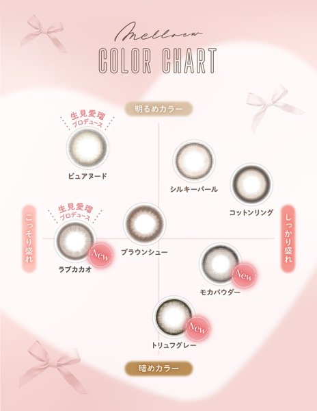 画像12: PIA melloew メロール 10枚入り 12箱セット＜生見愛瑠イメージモデル／生見愛瑠プロデュース／ワンデー／カラコン／ぬくみめる＞ (12)