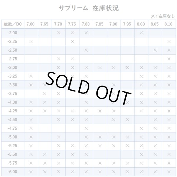 画像2: 【メール便配送・6月末迄限定価格】アイミー サプリーム 2枚セット 【在庫限り】＜メーカー販売終了品／サイズ8.8のみ／aime supreme／ハードコンタクトレンズ＞ (2)