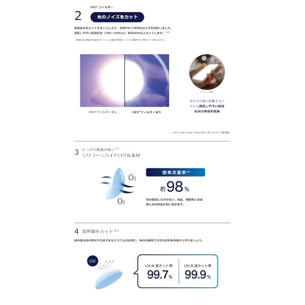 画像6: ワンデー アキュビュー オアシス MAX 30枚入 1箱＜ジョンソン・エンド・ジョンソン／近視用／遠視用／オアシス マックス＞ (6)