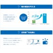 画像4: クーパービジョン クラリティ ワンデー ウェットロック テクノロジー 30枚入 1箱 ＜CooperVision Clariti WetLoc Technology 1day／1日使い捨てタイプ／近視用＞ (4)