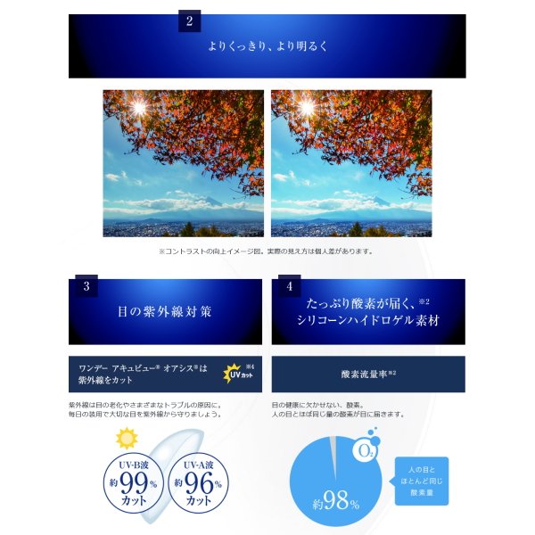 画像3: ジョンソン ワンデー アキュビュー オアシス 30枚入 2箱セット (3)