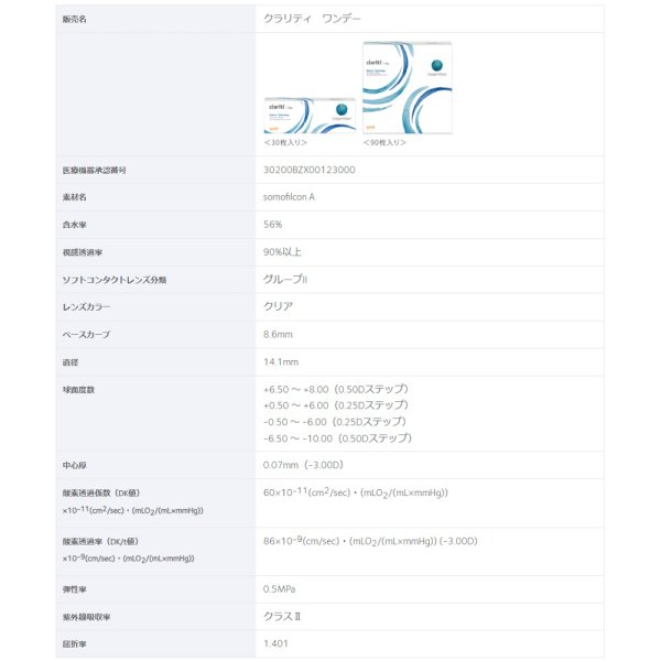 画像5: クーパービジョン クラリティ ワンデー ウェットロック テクノロジー 30枚入 1箱 ＜CooperVision Clariti WetLoc Technology 1day／1日使い捨てタイプ／近視用＞ (5)